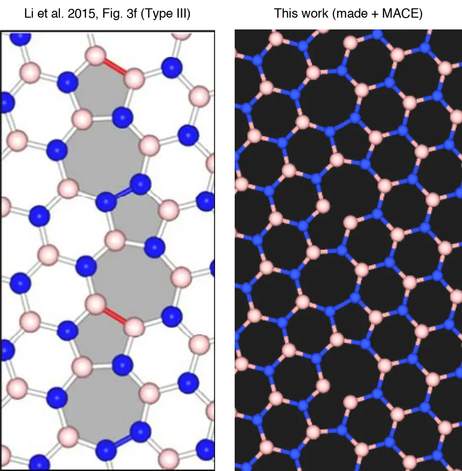Type III 5|7 boundary: Li et al. 2015 and this work